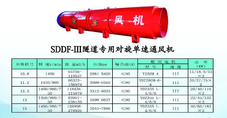 鄭州光明隧道風(fēng)機(jī)廠家參數(shù)5